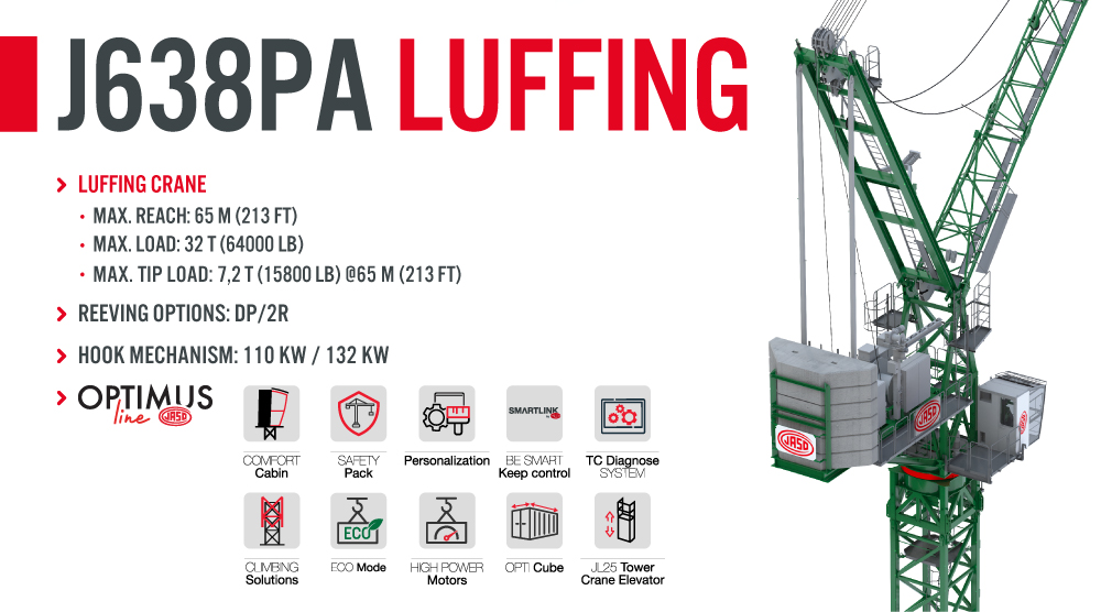 Żurawie Dulnik - Nowości